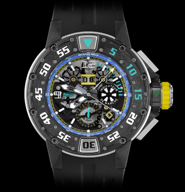 Review Replica Richard Mille RM 032 Automatic Flyback Chronograph Ultimate Edition Watch